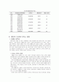 흡연, 음주, 마약과 구강건강 4페이지