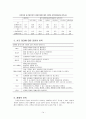 흡연, 음주, 마약과 구강건강 14페이지
