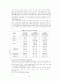 흡연, 음주, 마약과 구강건강 22페이지