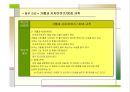 마시멜로 이야기 감상 및 분석 10페이지