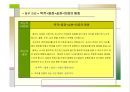 마시멜로 이야기 감상 및 분석 11페이지