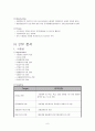 마케틴 전략(STP) 분석 7페이지