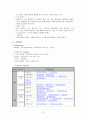 마케틴 전략(STP) 분석 9페이지