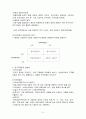 상담심리학 연구의 기초 5페이지