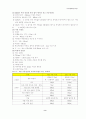 전기설비기술기준 핵심 Database 8페이지