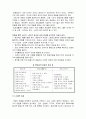 운동의 필요성 및 효과 4페이지