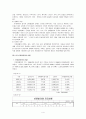 [시장경제]신용불량자의 개념과 신용불량자가 사회에 미치는 영향 4페이지