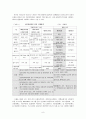 [시장경제]신용불량자의 개념과 신용불량자가 사회에 미치는 영향 8페이지