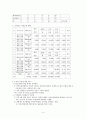 씨름 활성화위한 마케팅기획서 4페이지