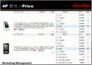 LG전자의 초콜렛폰 마케팅사례분석(A+레포트) 13페이지