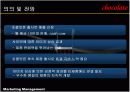 LG전자의 초콜렛폰 마케팅사례분석(A+레포트) 24페이지