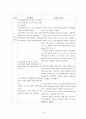 외상후 스트레스장애 10페이지