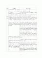 외상후 스트레스장애 11페이지
