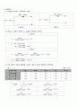 테브난정리 3페이지