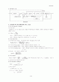 제어공학 핵심Database 2페이지