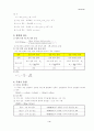 제어공학 핵심Database 3페이지