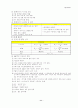 전기기기 핵심Database 11페이지
