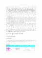 [지역사회영양학 ] 질병발생의 변화 양상과 지역사회 영양사업 프로그램 조사 및 건강한 식생활 유지 방안 제시 7페이지