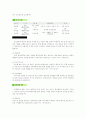 [지역사회영양학 ] 질병발생의 변화 양상과 지역사회 영양사업 프로그램 조사 및 건강한 식생활 유지 방안 제시 11페이지