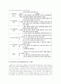 인지발달단계 9페이지