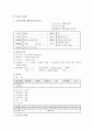 아동케이스-폐렴환아 2페이지