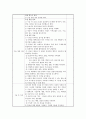 아동케이스-폐렴환아 9페이지