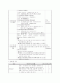 아동케이스-폐렴환아 13페이지