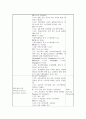 아동케이스-폐렴환아 21페이지