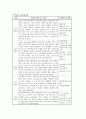 아동케이스-폐렴환아 26페이지