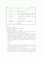 특수교육재정과 지원 9페이지
