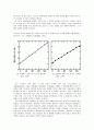 mental image와 visual image의 관계 3페이지