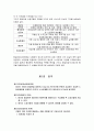 매일유업의 인사관리 사례분석 29페이지