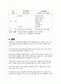 매일유업의 인사관리 사례분석 43페이지