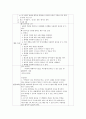 소그룹활동계획안 16페이지