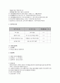 미장공사에 관하여 5페이지