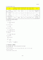 전력공학 핵심Database 6페이지