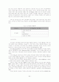중소기업에서 ERP 활용이 기업 성과에 미치는 영향 13페이지
