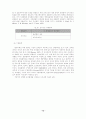 중소기업에서 ERP 활용이 기업 성과에 미치는 영향 14페이지