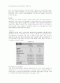 Traning with inspiratory pressure support in patients with severe COPD 4페이지