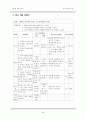 종교과 학습지도안 2페이지