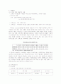 이마트 경영분석과 마케팅사례분석 7페이지