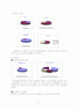 이마트 경영분석과 마케팅사례분석 8페이지