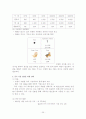 이마트 경영분석과 마케팅사례분석 25페이지