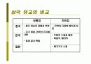 동양 사상의 기원 제자백가 19페이지