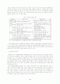 [경영학]한국 중소기업 정보화의 문제점 및 성공요인 11페이지