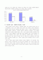 현대사회문제 성폭력의 발생요인과 실태 유형 및 피해와 대처 방안 6페이지