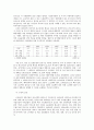 (한국경제의이해) 1960~1970년대의 한국경제  ++ A+ 완성자료 5페이지