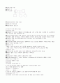 뇌출혈(ICH) 대상자에 대한 Case study 6페이지
