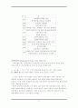 수타면 마케팅전략분석(A+레포트) 9페이지