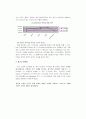 [서비스마케팅]마케팅기획서 - 이마트의 신 키즈(KIDS) 마케팅 제안 5페이지
